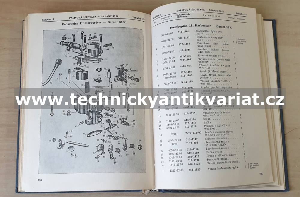 Garant 30, 32K, Granit 27 I. díl MOTOR - katalog náhradních součástí (1959)