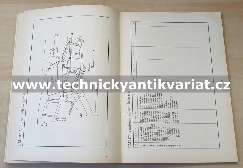 Lada 1500 - katalog náhradních dílů (1982)