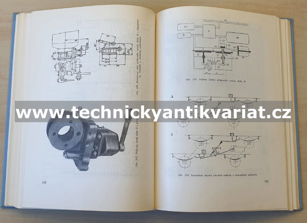 Brzdy železničních vozidel - Karel Hodík (1962)