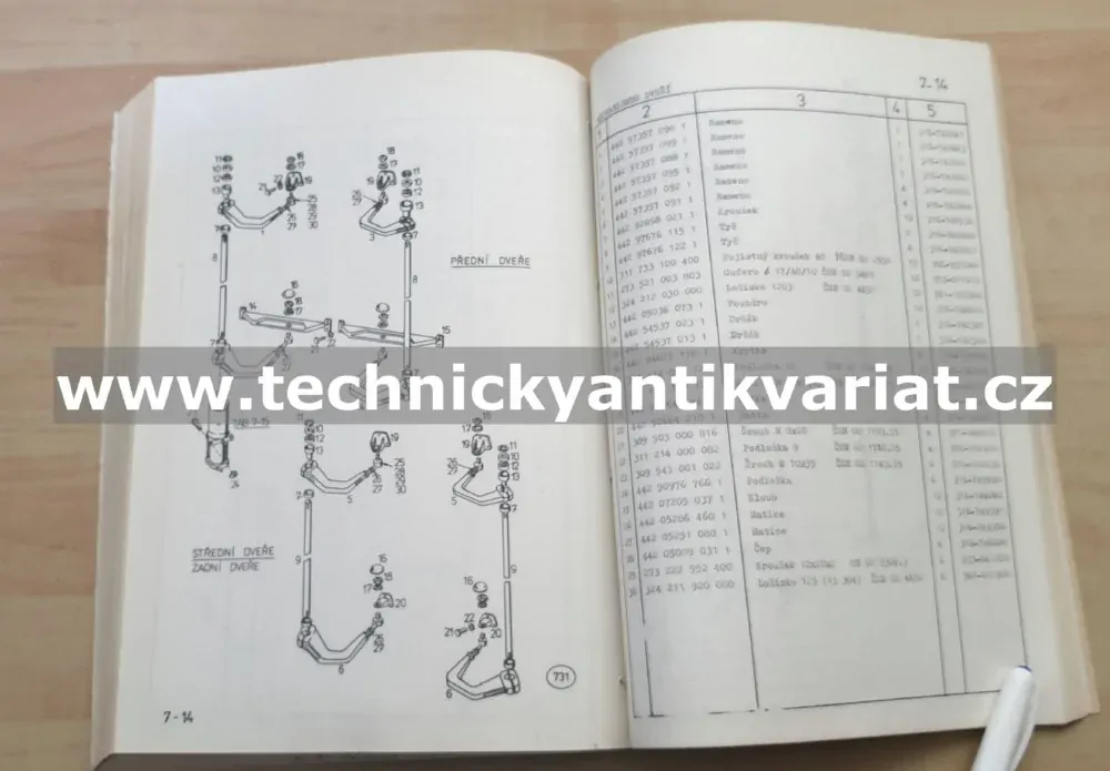 Karosa B731 - katalog náhradních dílů (1982)