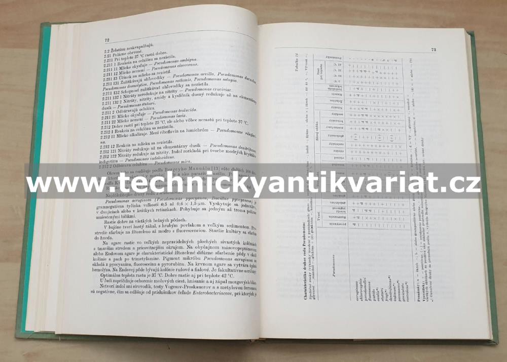 Potravinárska mikrobiologia - Arpai, Bartl (1977)