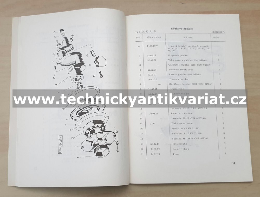 Stabilný motor T 14/52 A a B - zoznam náhradných dielov (1965)