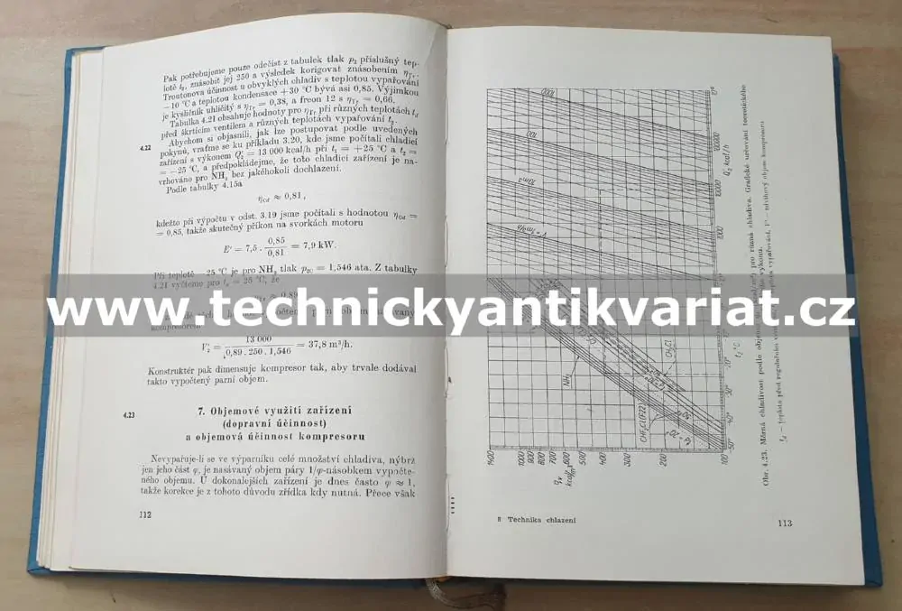 Technika chlazení - Matts Backstrom (1959)