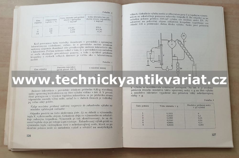 Sborník výzkumných prac z odboru celulozy a papiery (1959)