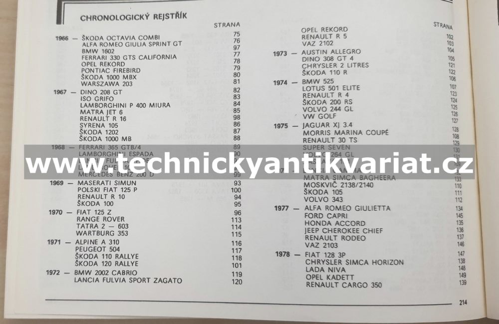 Automobily 1966-1985 - Stanislav Minařík (1987)