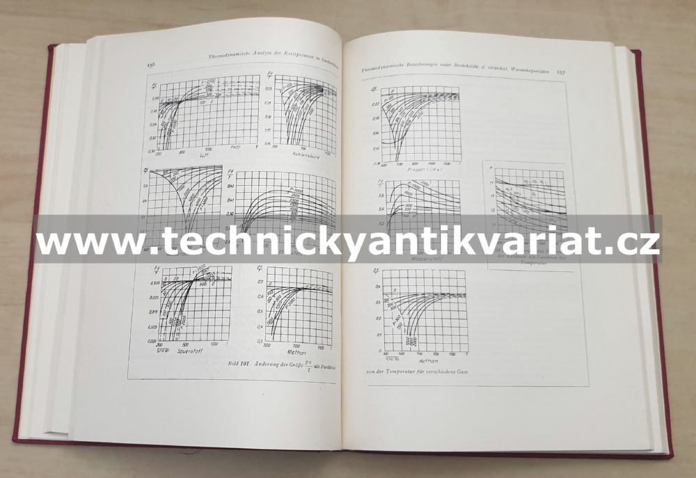 Theorie der Gasturbinen - J.I. Schnee (1952)