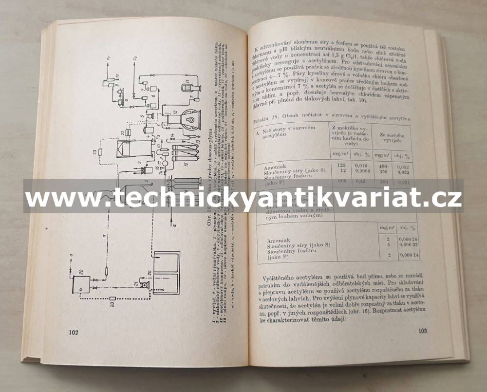 Technické plyny - Černý, Dobiáš (1969)