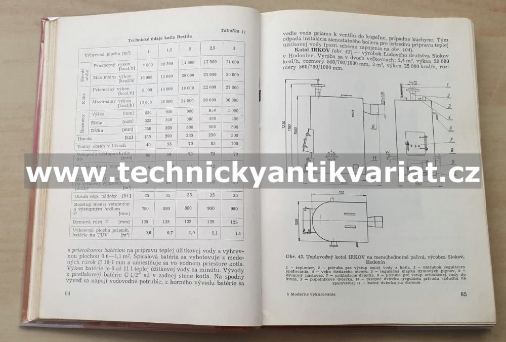 Moderné vykurovanie rodinných domkov a bytov - Mihalík, Pekarovič (1968)