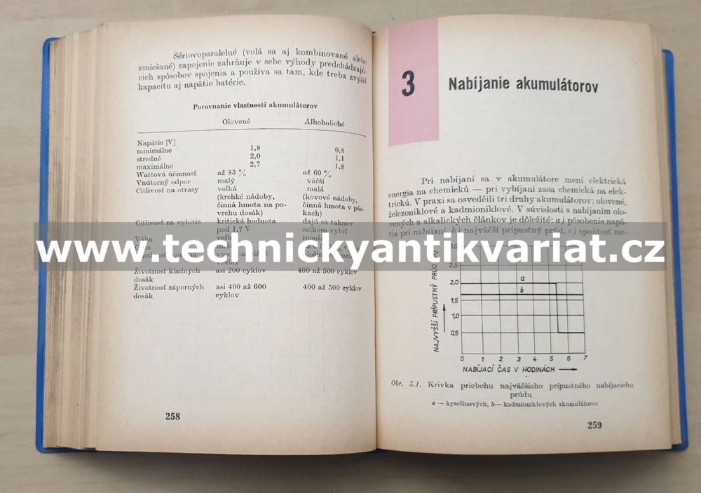 Akumulátorové vozíky - Alexander Michal (1973)
