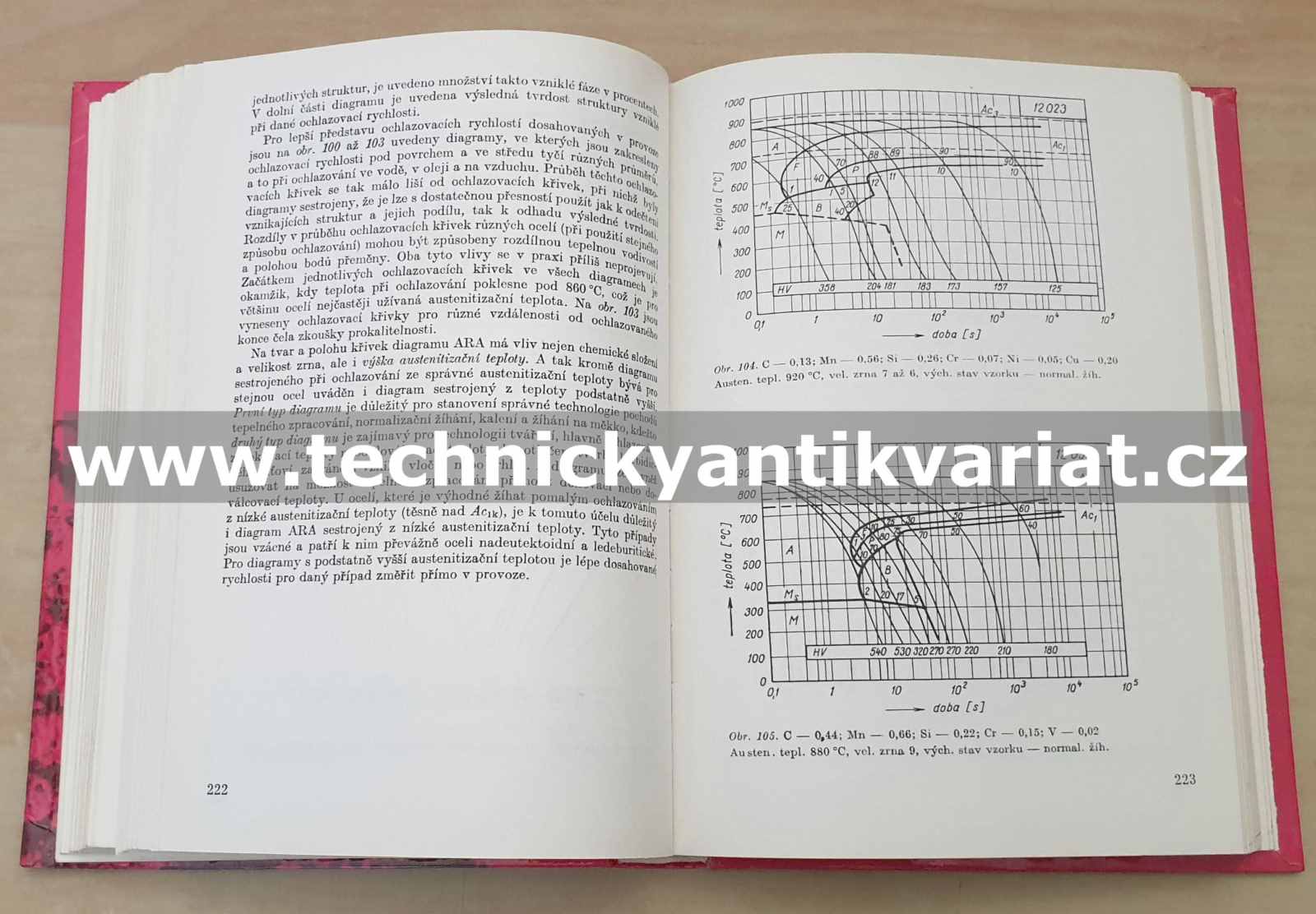Tepelné zpracování oceli - J. Jech (1983)
