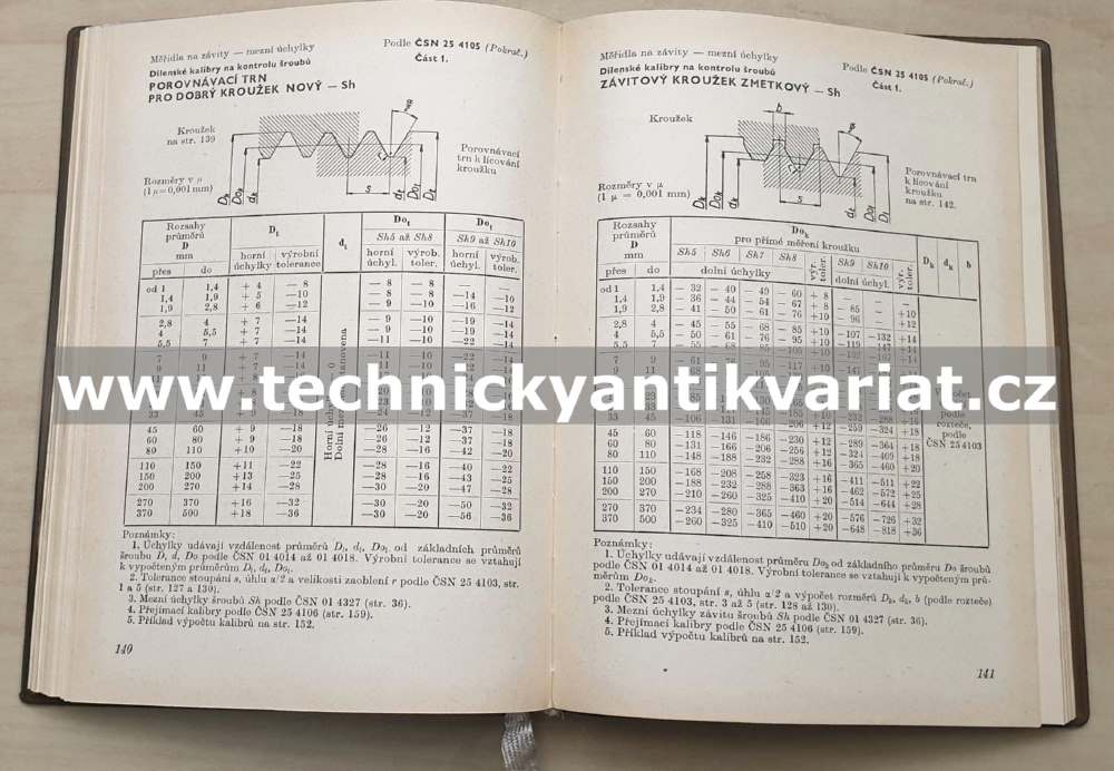 Příručka nářadí ČSN lícování závitů a mezní závitové kalibry - Alois Seidler (1959)