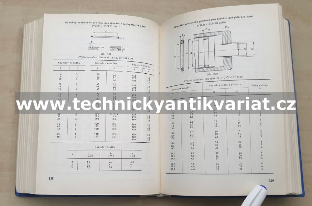 Příručka pro strojní zámečníky - Wohl (1968)