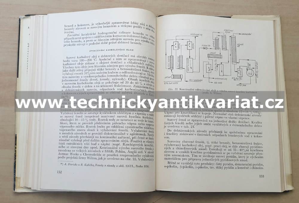 Dehet a jeho chemické zpracování - Vacek, Patera (1960)