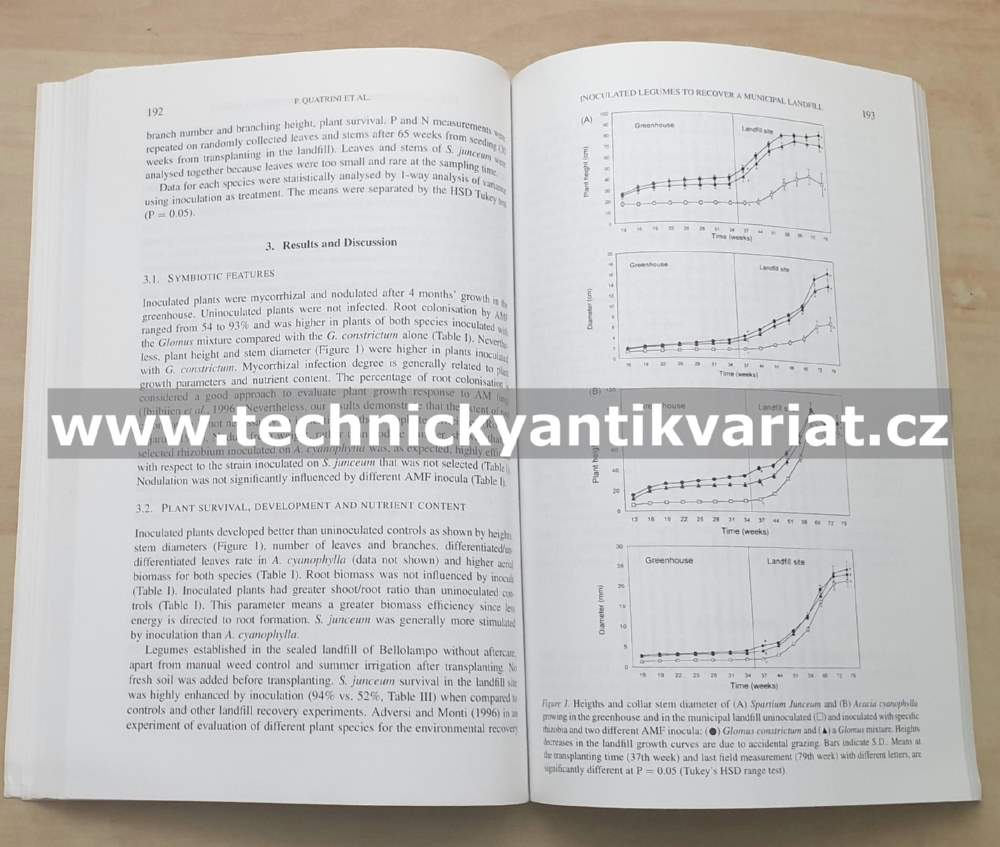 Water, Air,a Soil Pollution: Focus, Volume 3, No.3 (2003)