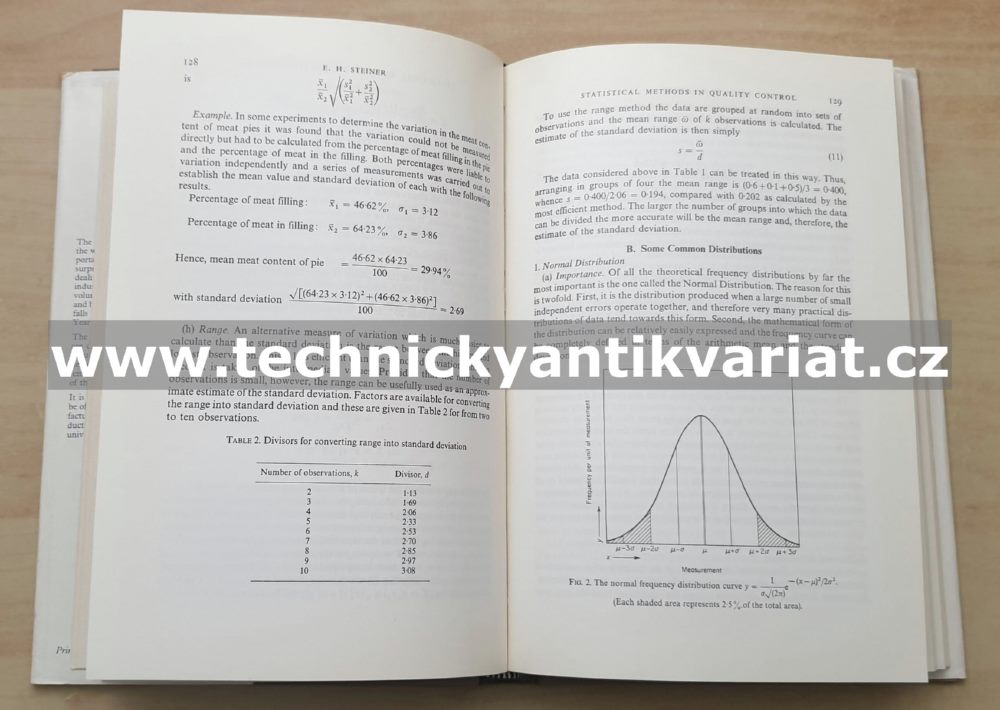 Quality Control in The Food Industry 1 S.M.Herschdoerfer (1967)