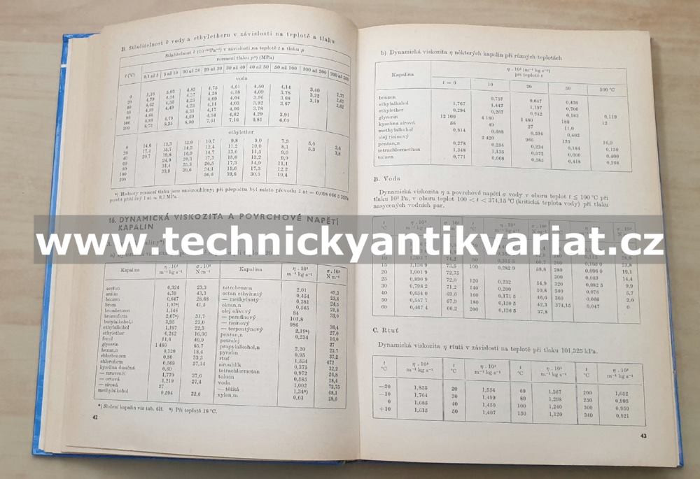Fyzikální a matematické tabulky - Brož, Roskovec, Valouch (1980)