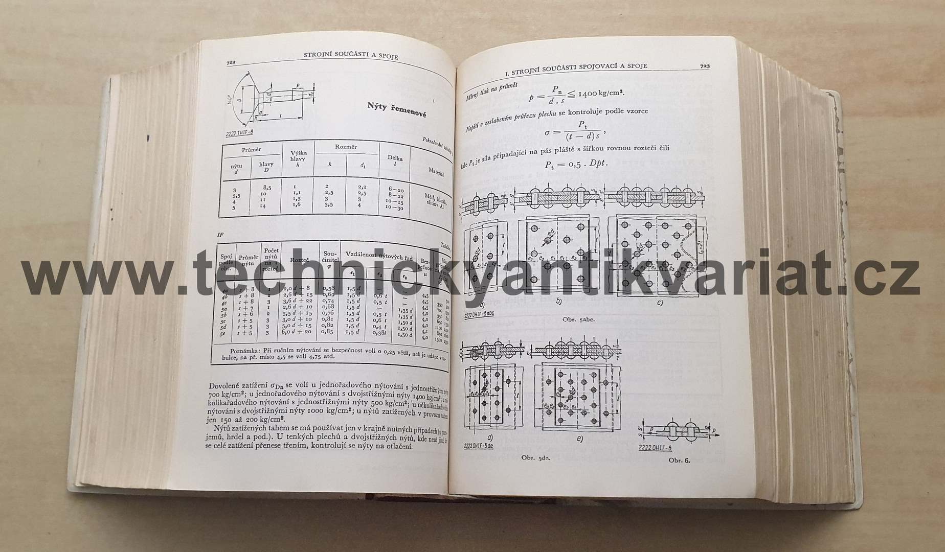 Strojně technická příručka - Černoch (1959)