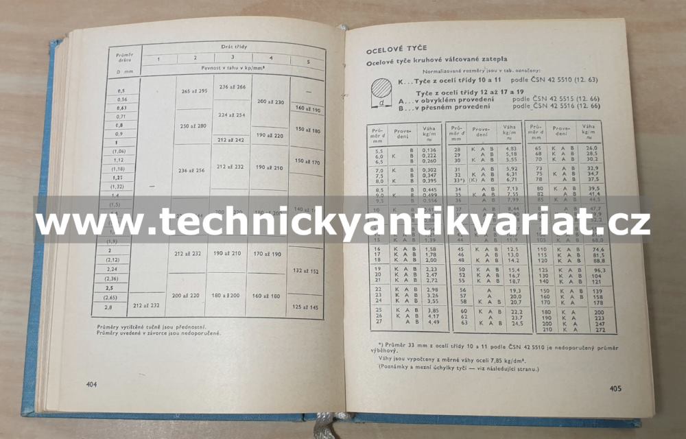 Výběr norem pro dílny kovoprůmyslu - Seidl, Kolář (1969)