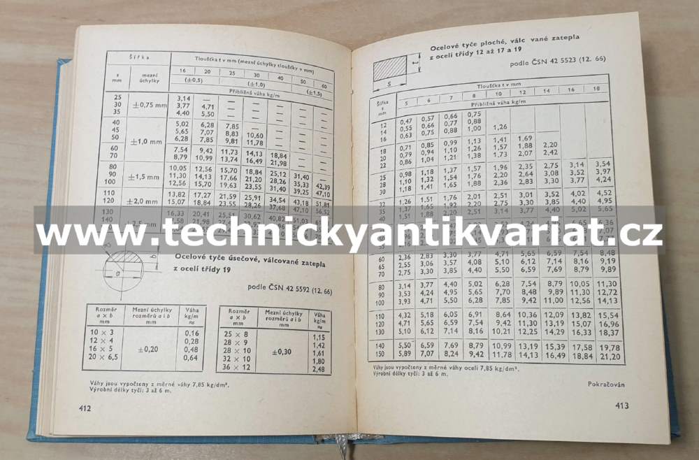 Výběr norem pro dílny kovoprůmyslu - Seidl, Kolář (1969)