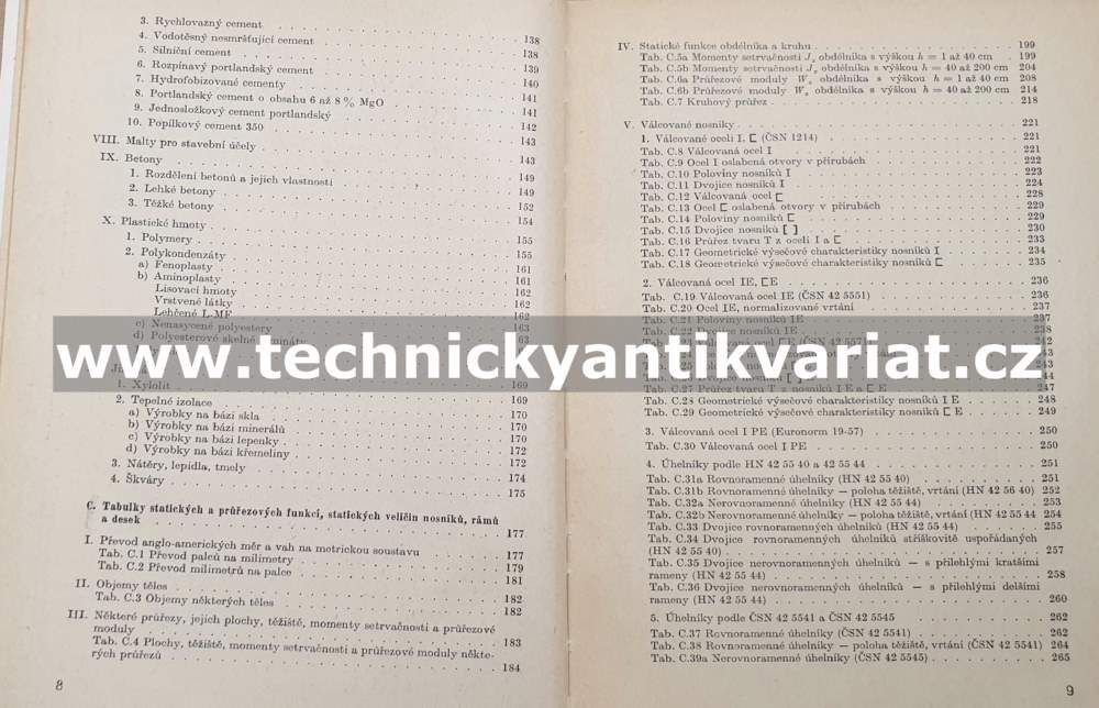 Statické tabulky pro stavební praxi - Novák, Hořejší (1968)