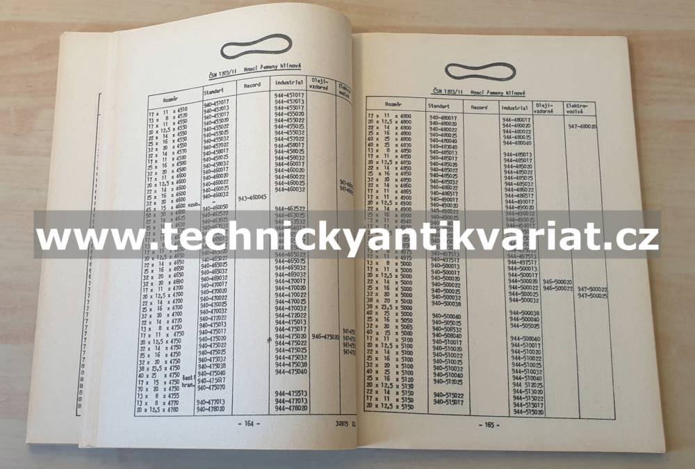 Profilové těsnění karoserií motorových vozidel (1968)