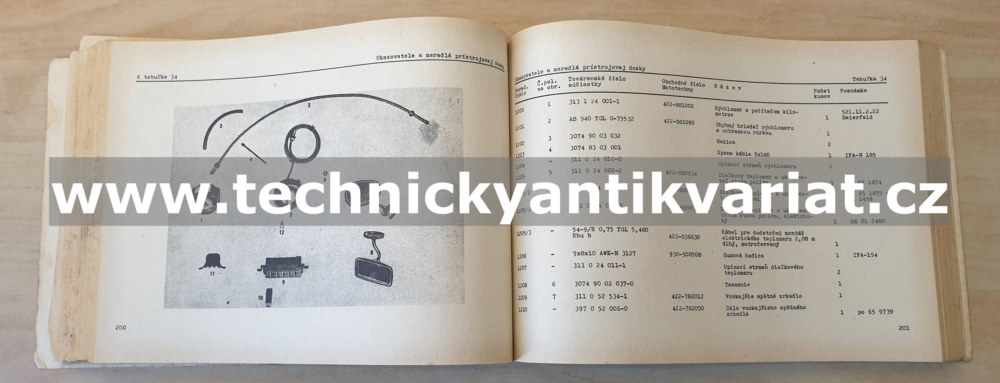 Wartburg 1000 - katalog náhradných súčiastok (1967)