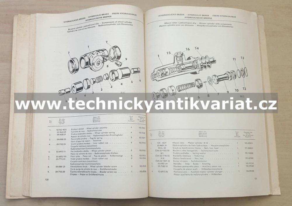Škoda Octavia Combi - seznam náhradních dílů (1967)