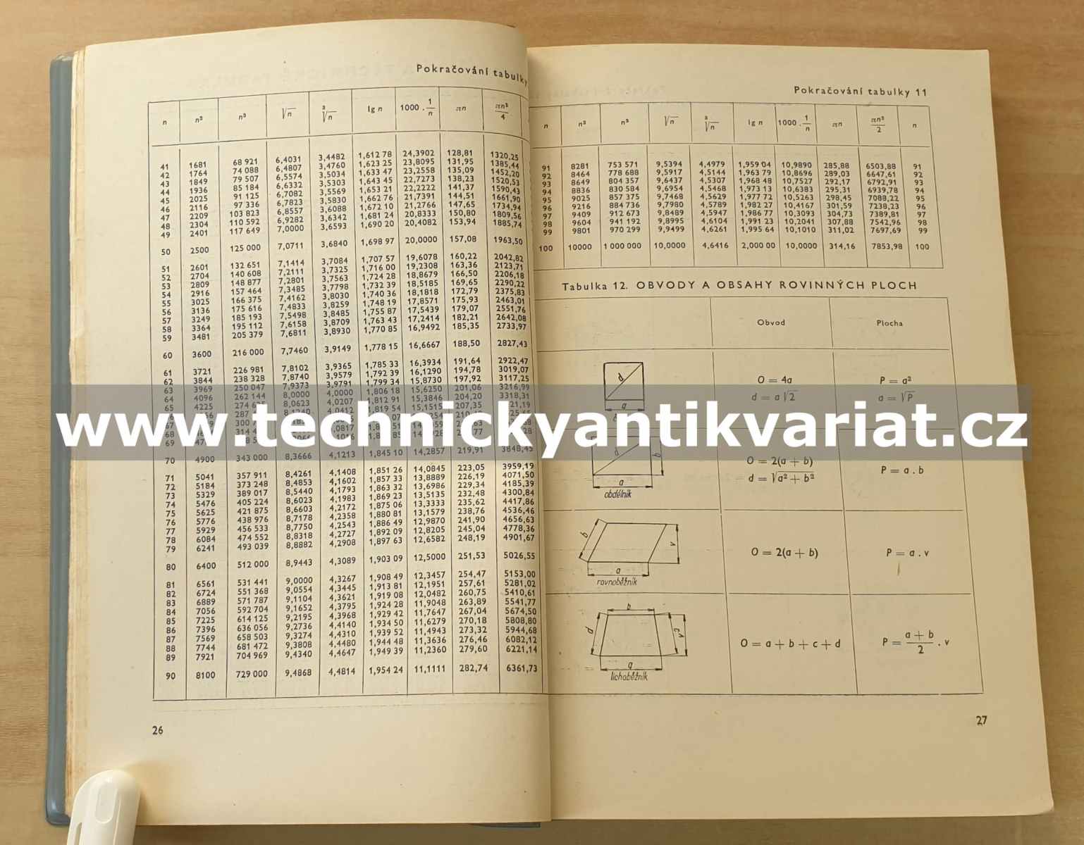 Příručka pro slévače - Rudolf Brabenec (1959)