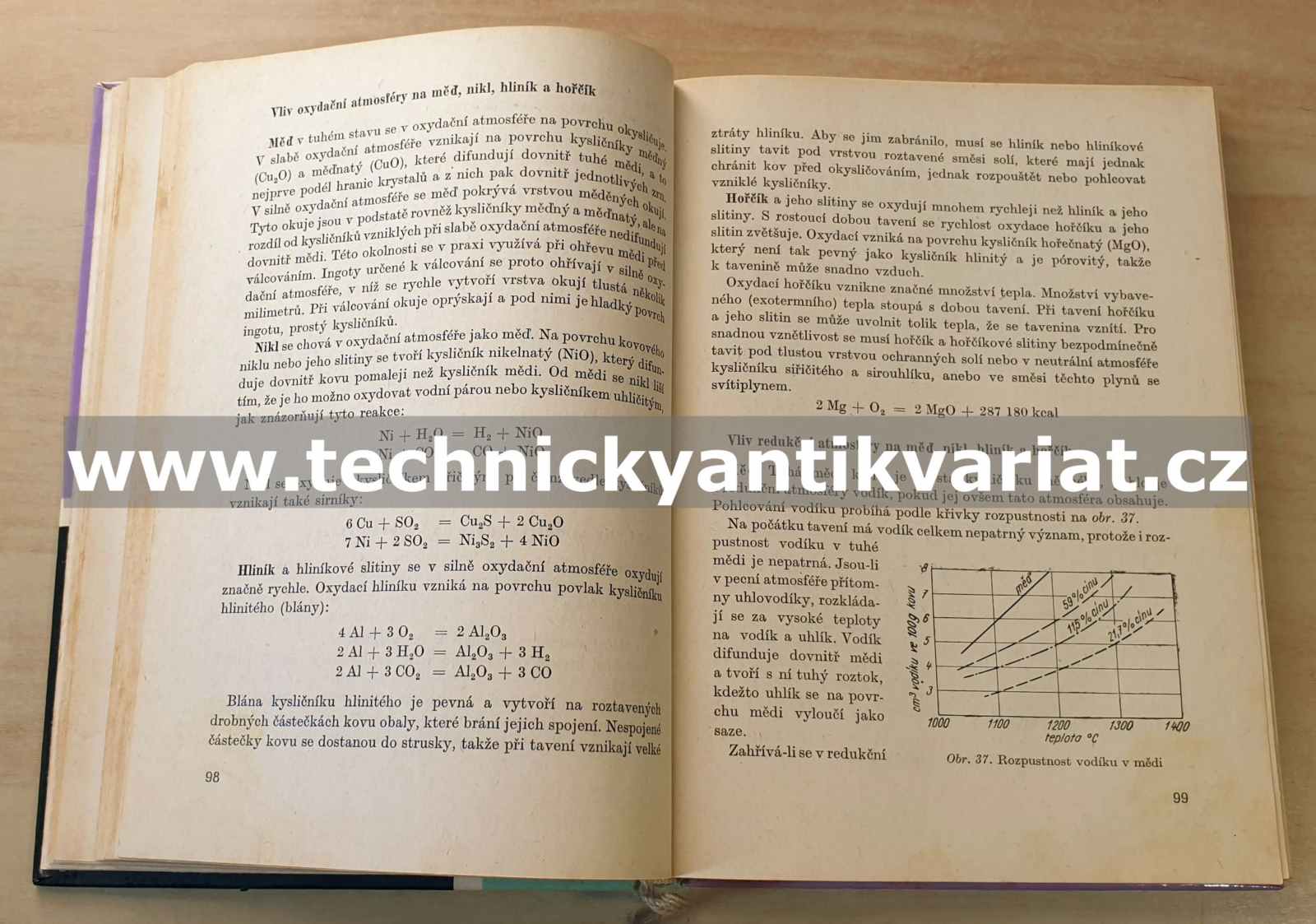 Lití a tváření neželezných kovů a slitin - Pilous, Strnad (1965)