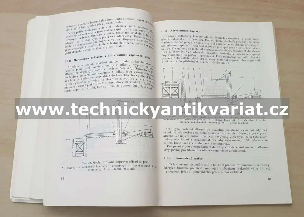 Mechanizace sléváren oceli - Ksandr, Mach (1963)