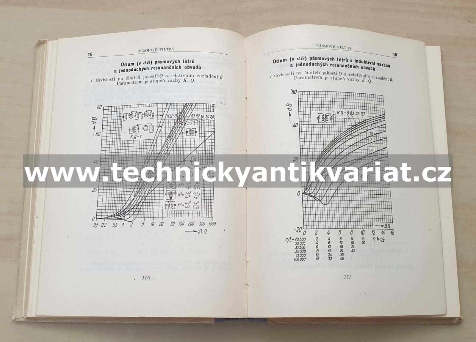 Radiotechnická a elektroakustická příručka (1949)