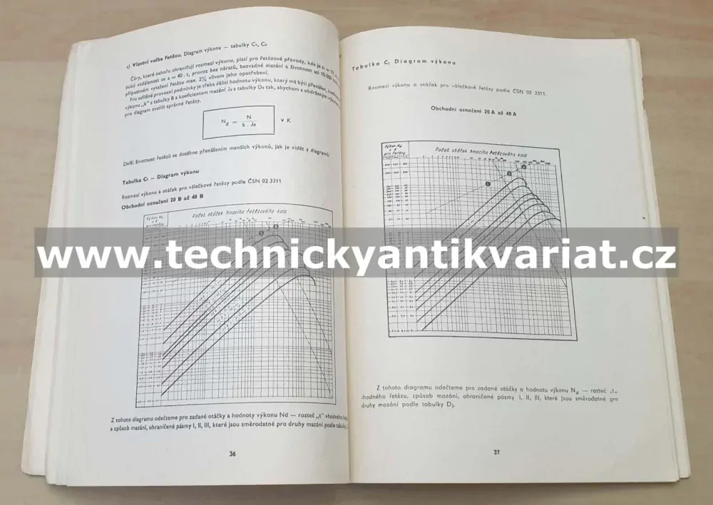 Válečkové řetězy