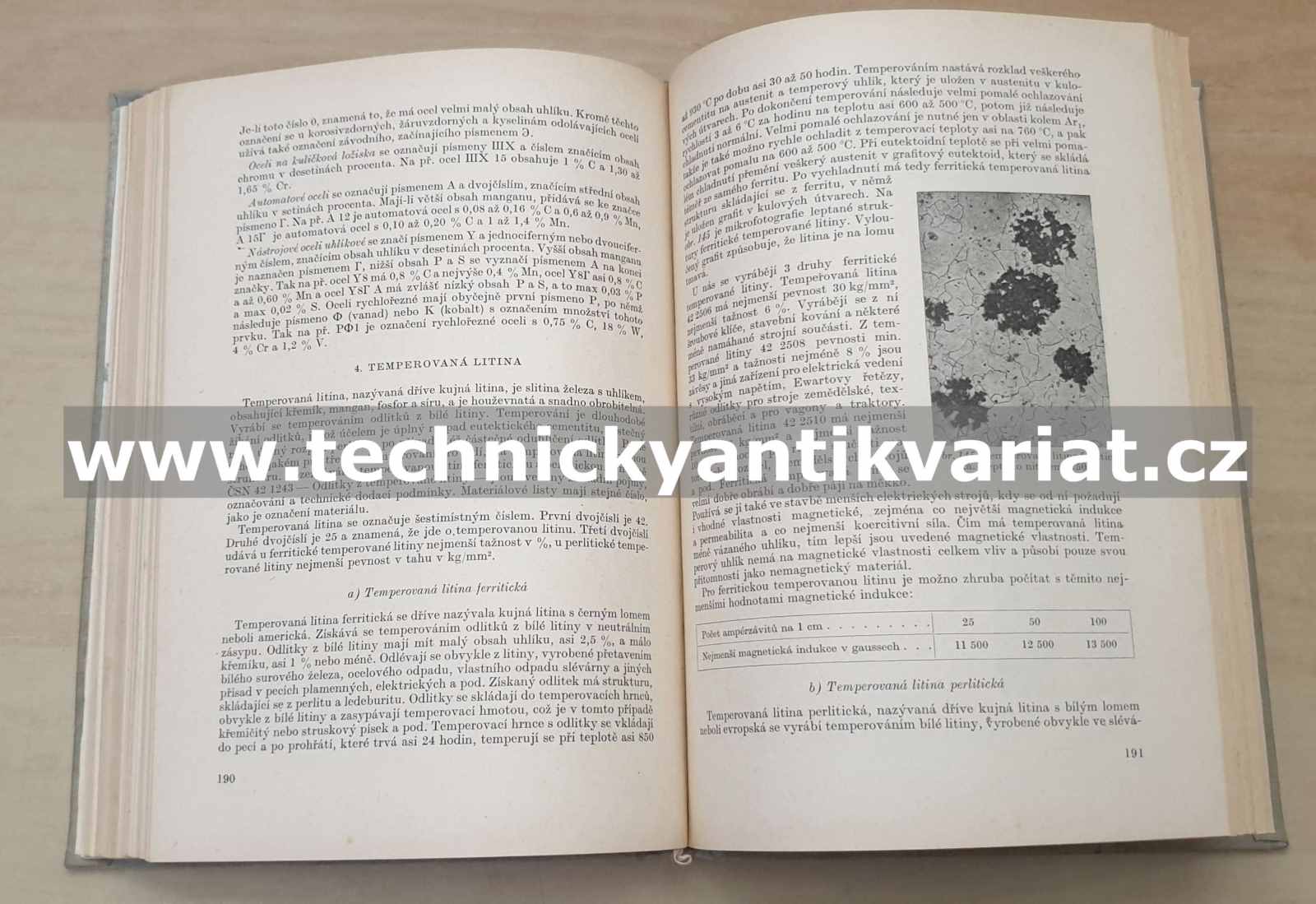 Technické kovy - Antonín Beneš (1958)