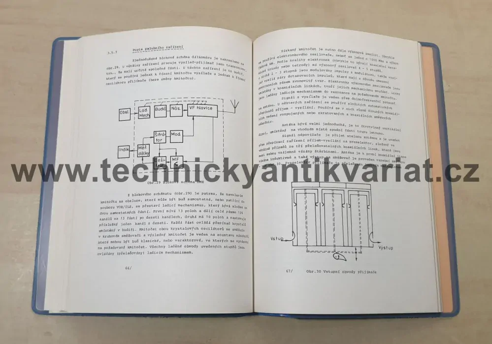 Elektronika letadlových přístrojů - Jiří Fiker (1983)