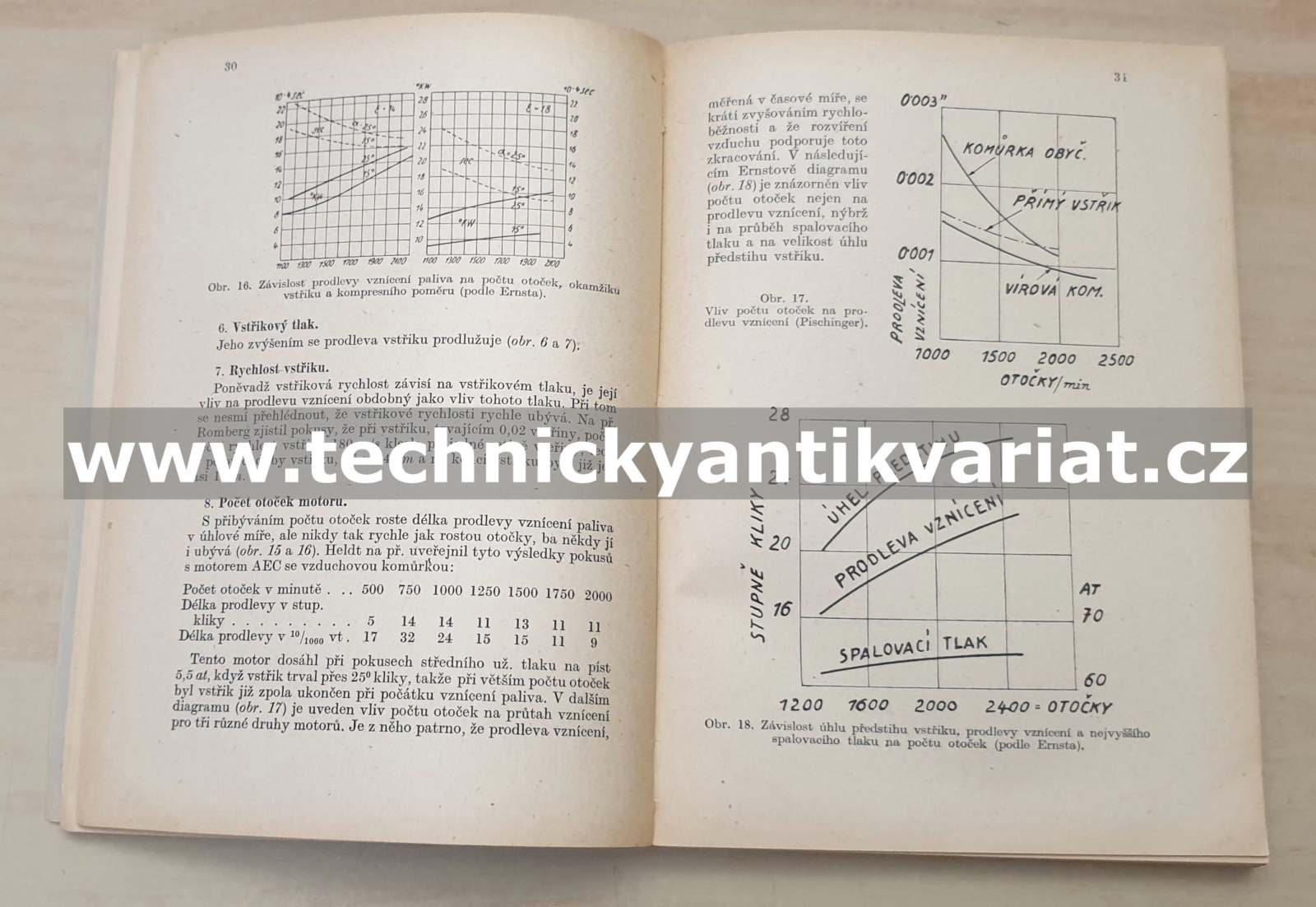 Spalovací způsoby dieslových motorů bez kompresoru bez kompresorů - Jan Vaněček (1945)