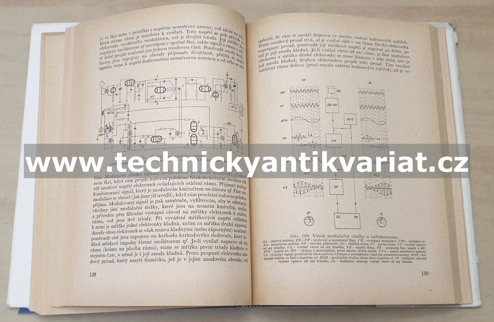Rádiová zařízení v letecké dopravě - Josef Svárovský (1955)