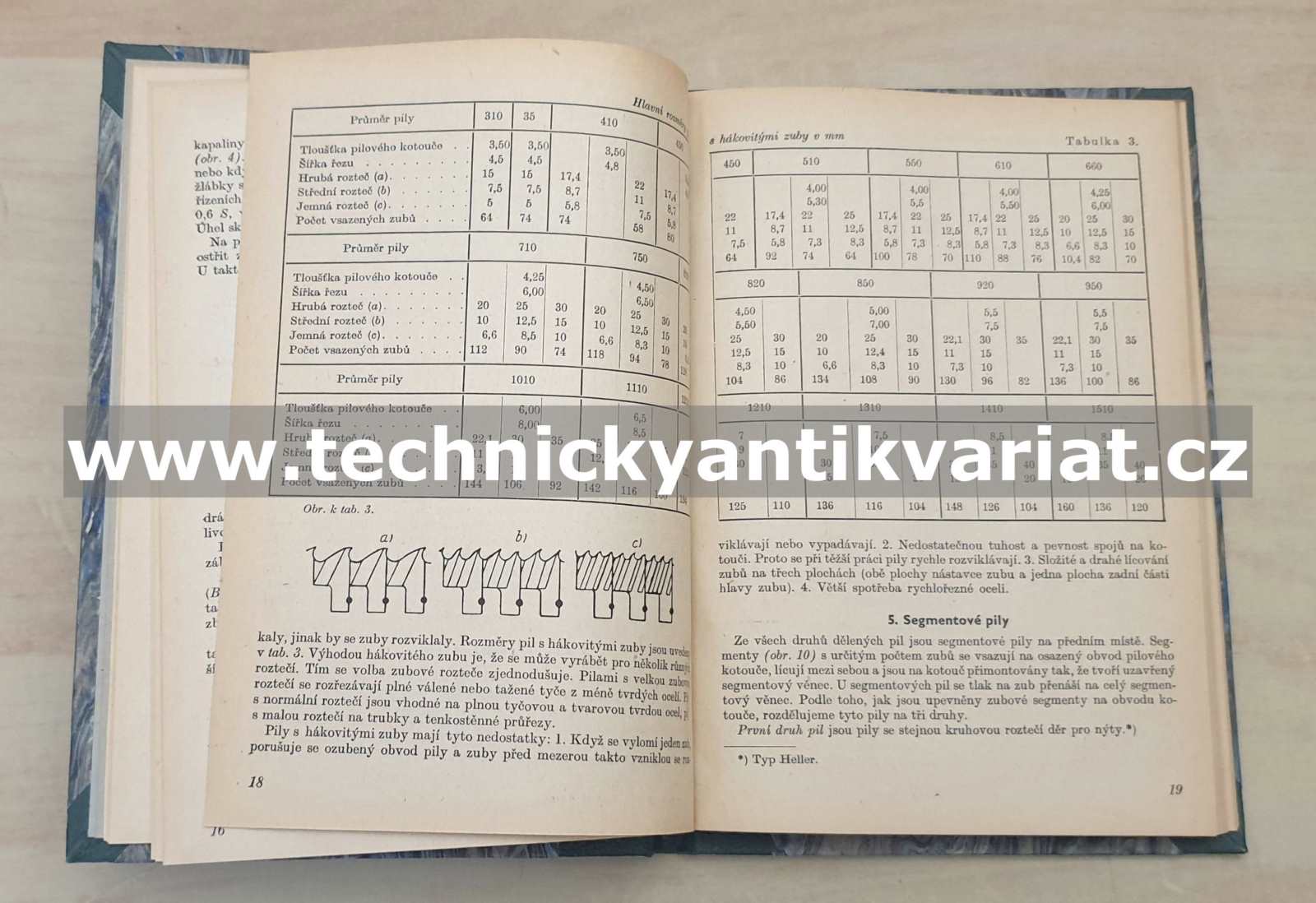 Řezání kovů kotoučovými pilami - P.F.Skvorcov (1952)