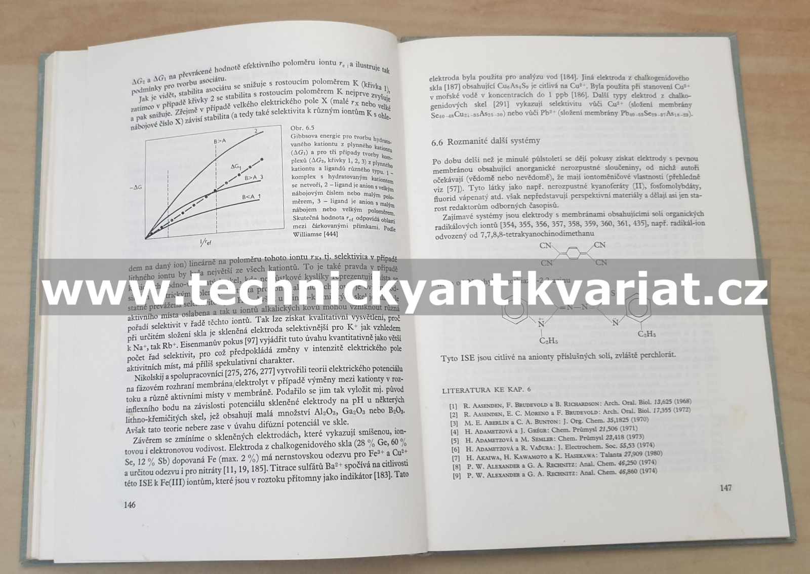 Iontově selektivní elektrody - Koryta, Šulík (1984)