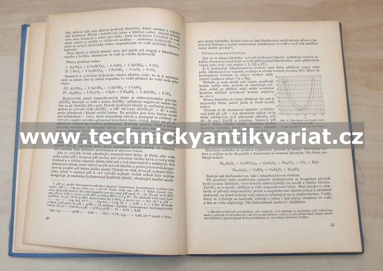 Jakost a úprava vod - Landa, Karas (1955)
