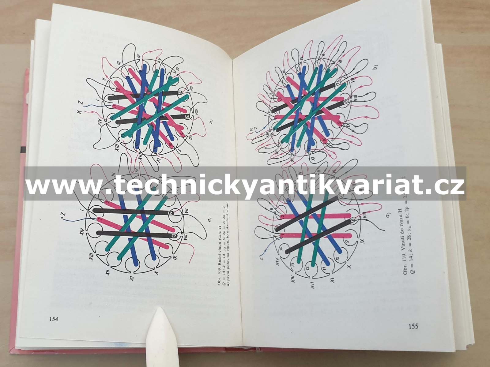 Navíjení a převíjení malých elektrických strojů točivých - Knotek (1990)