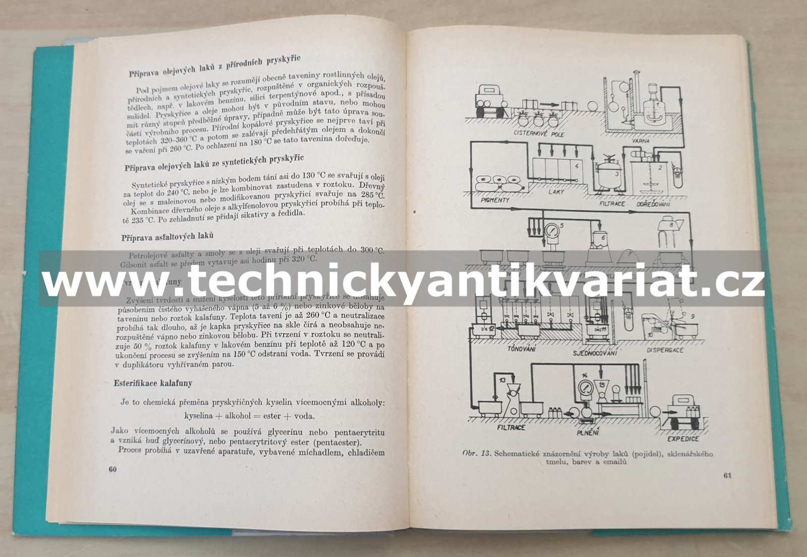 Kvalifikační příručka lakýrníka a natěrače - Bouška, Novotný (1977)