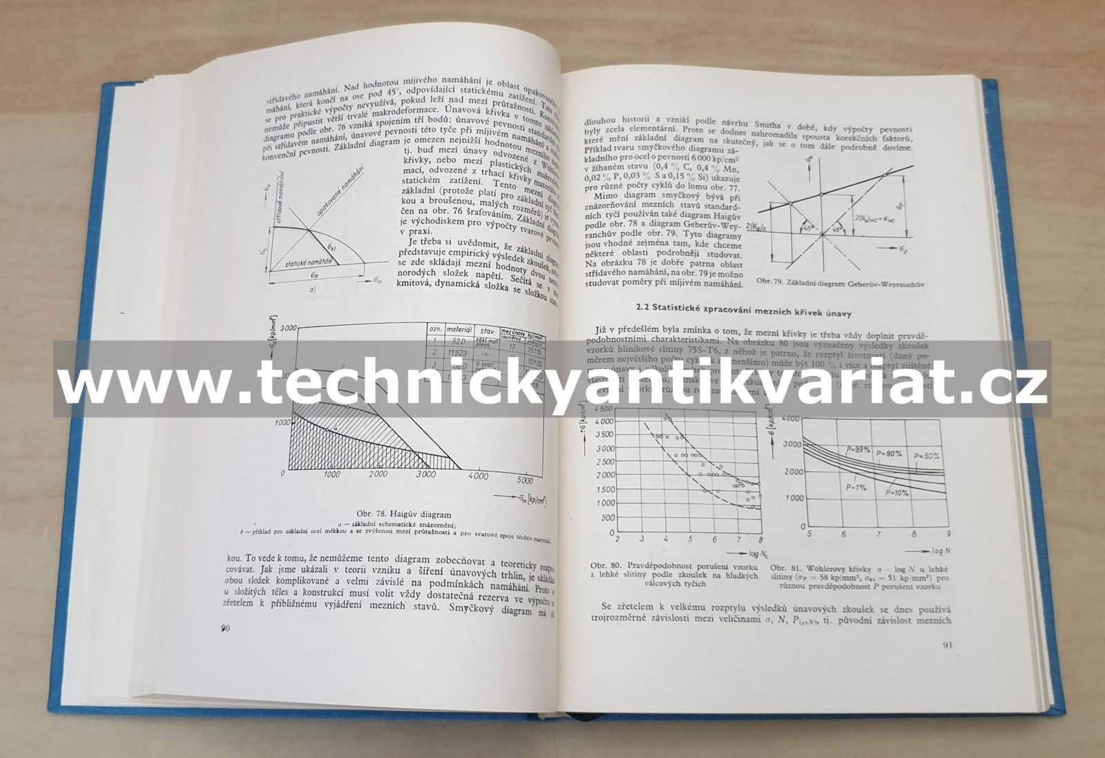 Tvarová pevnost kovových těles - Němec, Puchner (1971)