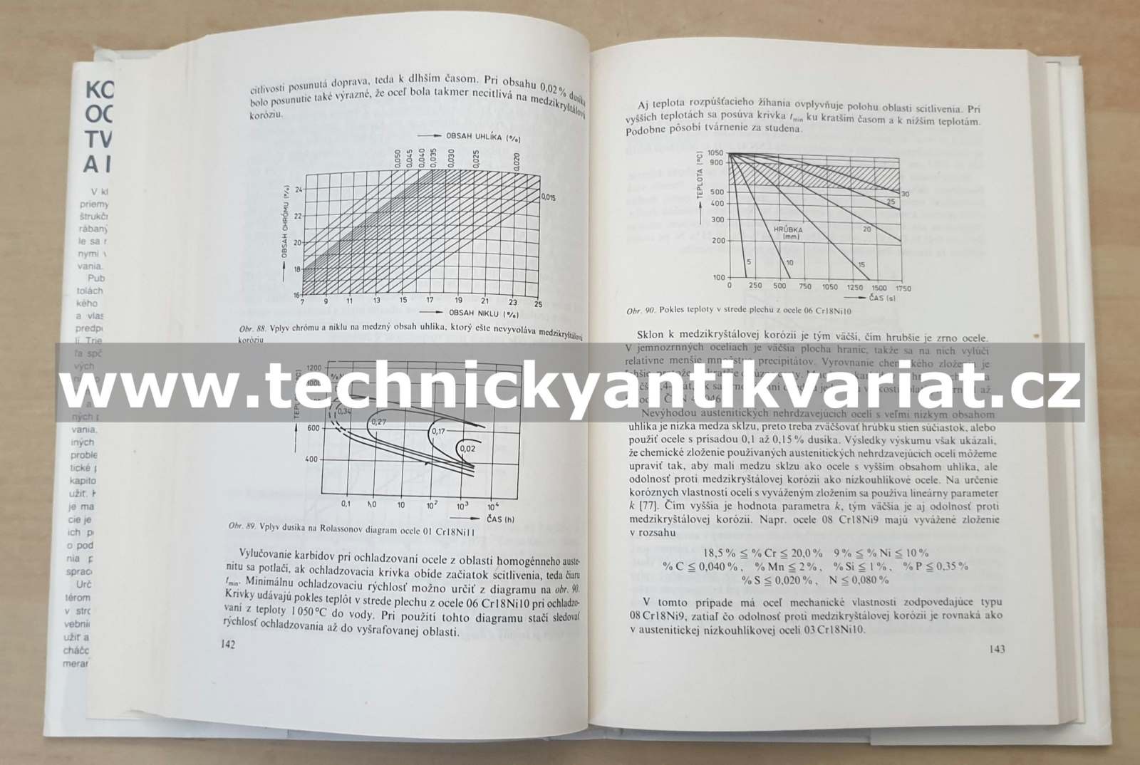 Konštrukčné ocele tvárnené a na odlitky - Kuzičkin, Fremunt, Mišek (1988)