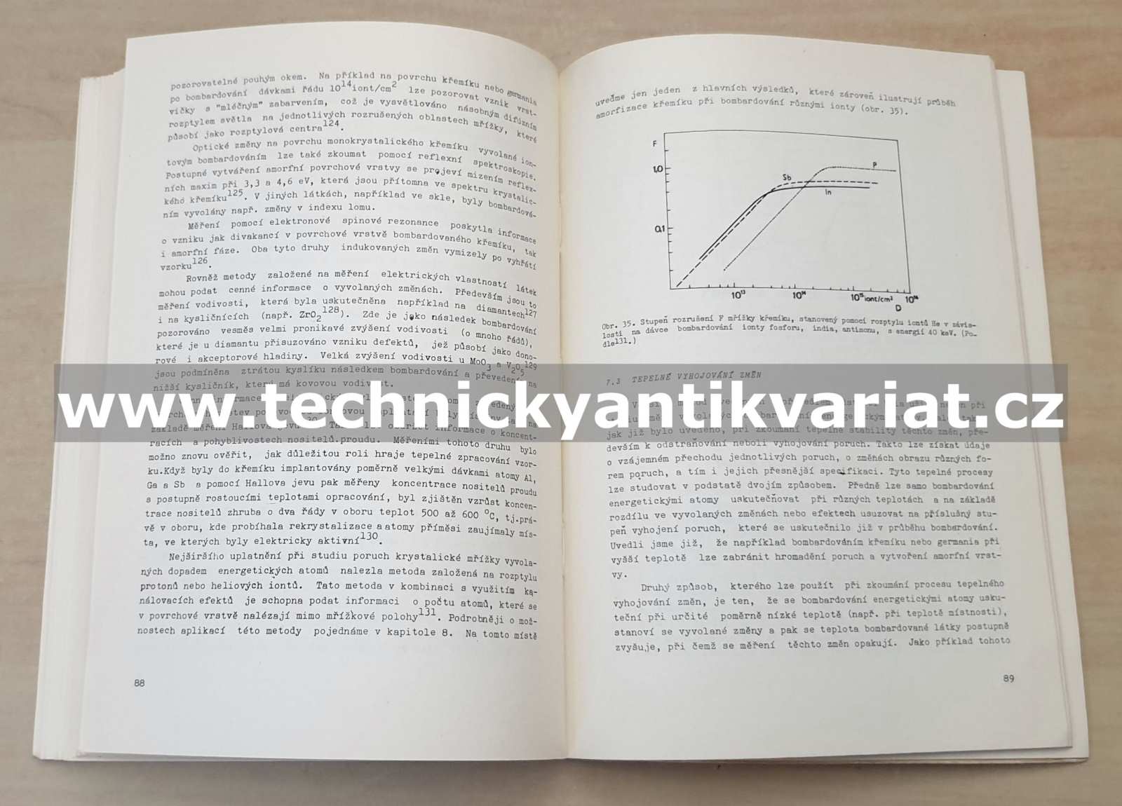 Interakce energetických atomů v pevných látkách - Čestmír Jech (1974)