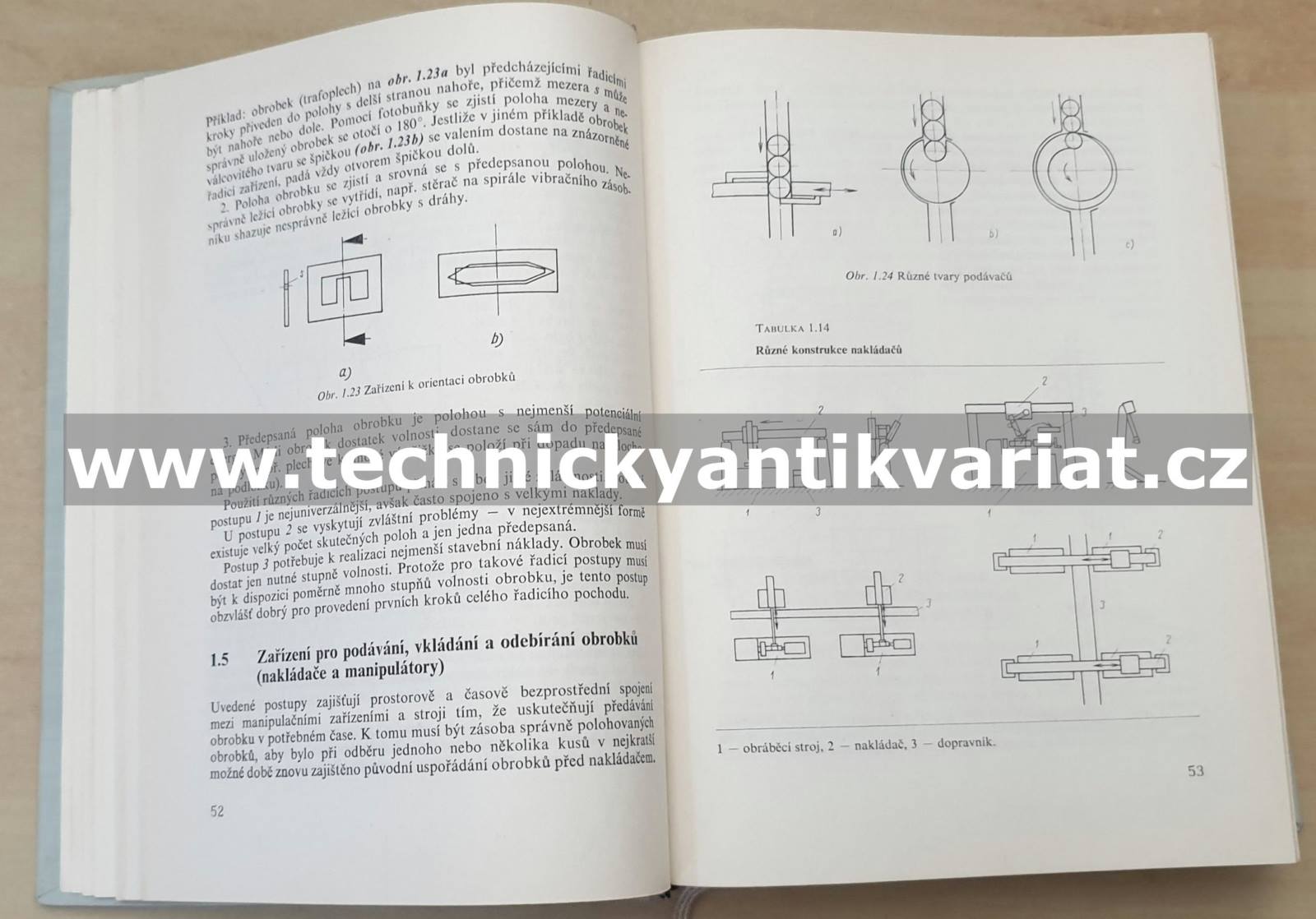 Příručka automatizace ve strojírenství (1970)