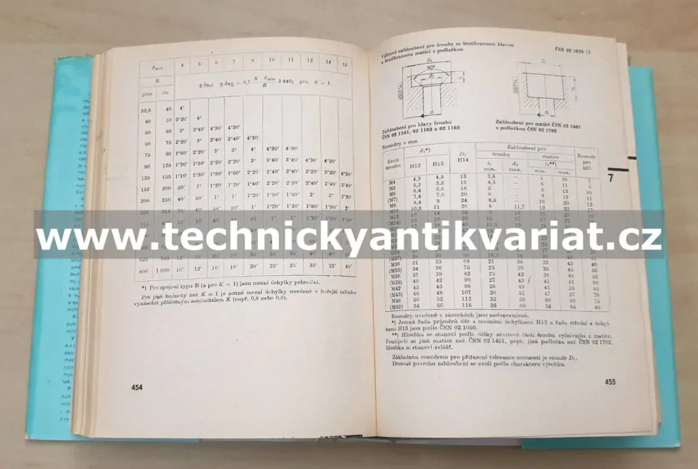 Strojnické tabulky 2. Základní strojní prvky a součásti - Fiala, Svoboda, Šimonovský (1988)