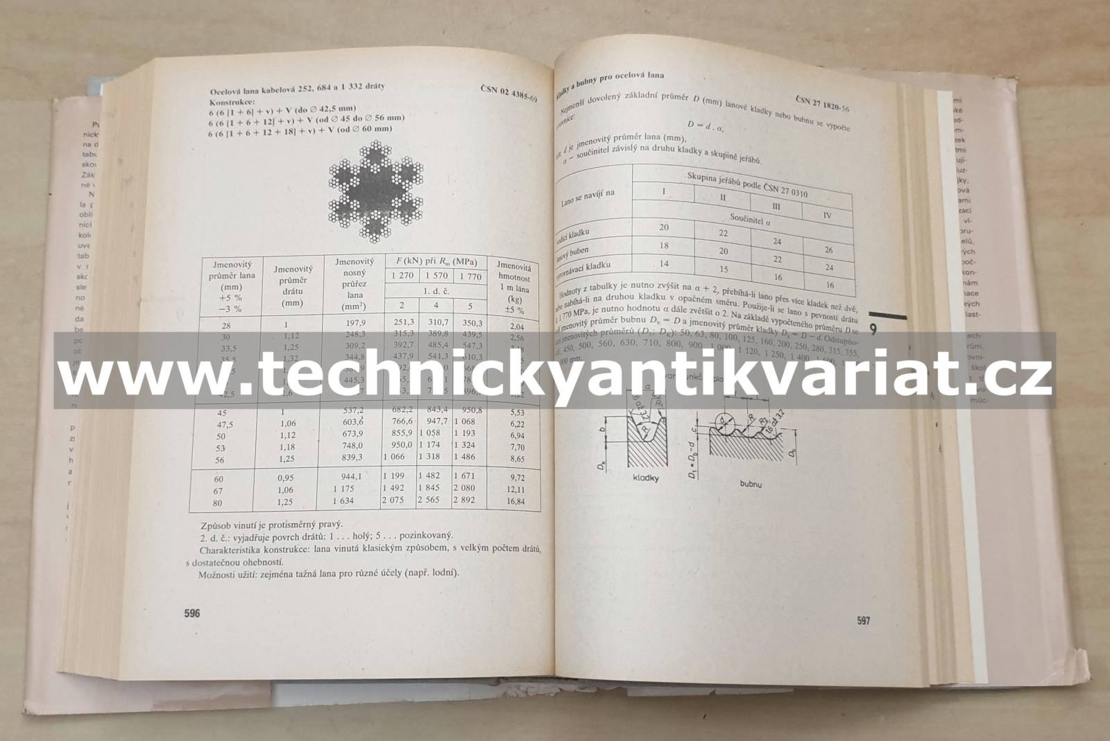 Strojnické tabulky 3. Základní strojní součásti a montážní jednotky - Fiala, Svoboda, Šťastný (1989)