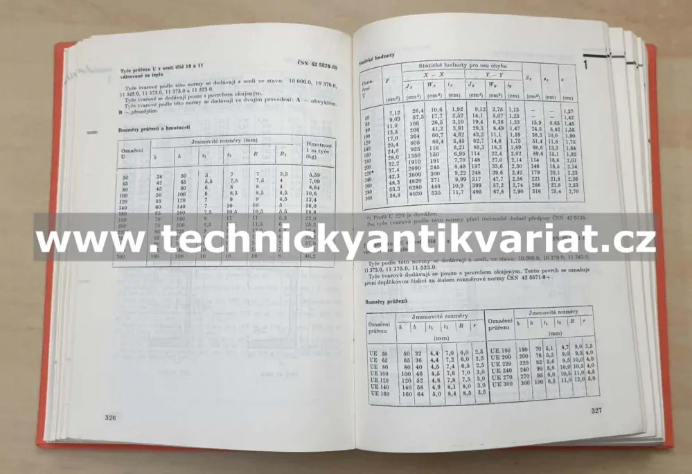 Strojnické tabulky 1. Materiály na strojnickou výrobu - Fiala, Bebr, Matoška (1987)