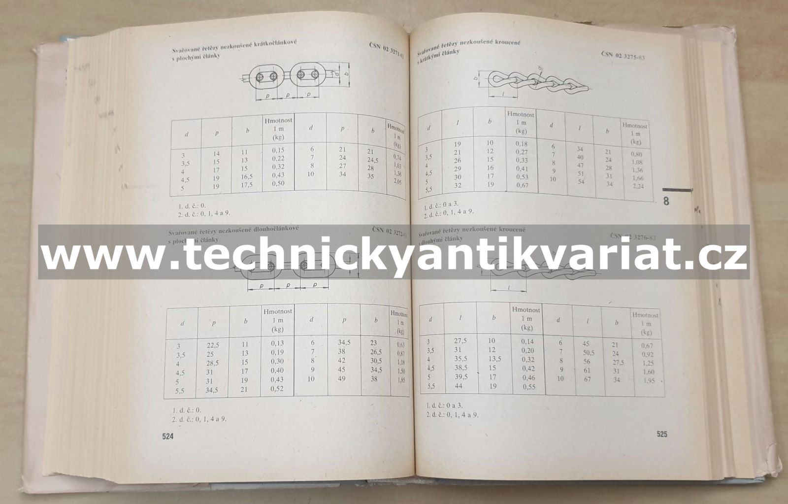 Strojnické tabulky 3. Základní strojní součásti a montážní jednotky - Fiala, Svoboda, Šťastný (1989)
