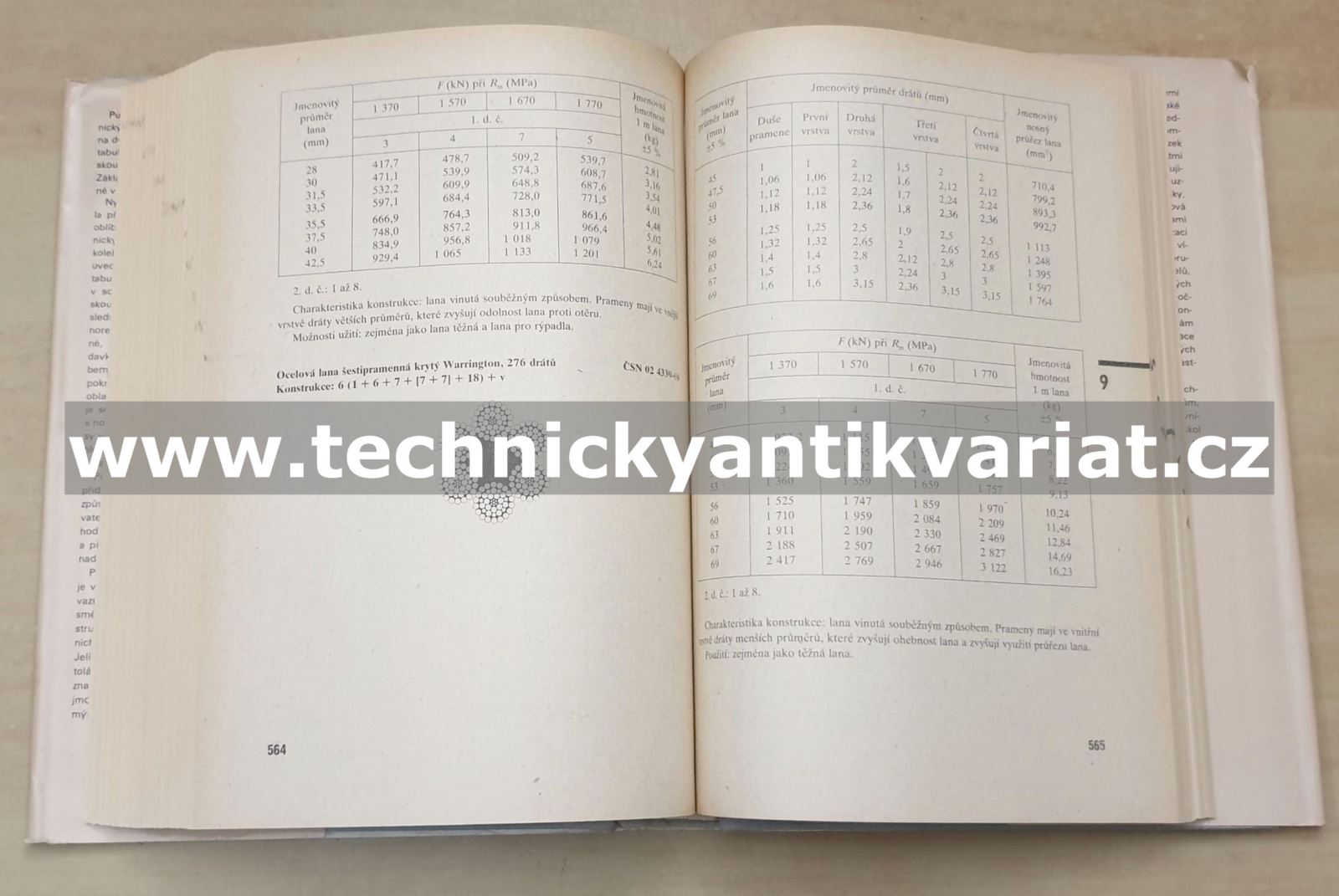 Strojnické tabulky 3. Základní strojní součásti a montážní jednotky - Fiala, Svoboda, Šťastný (1989)